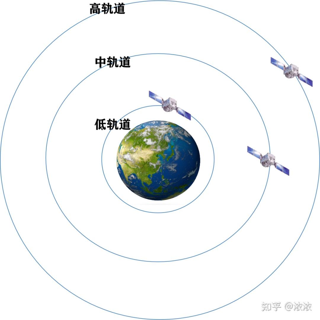 科技列车168卫星地图图片