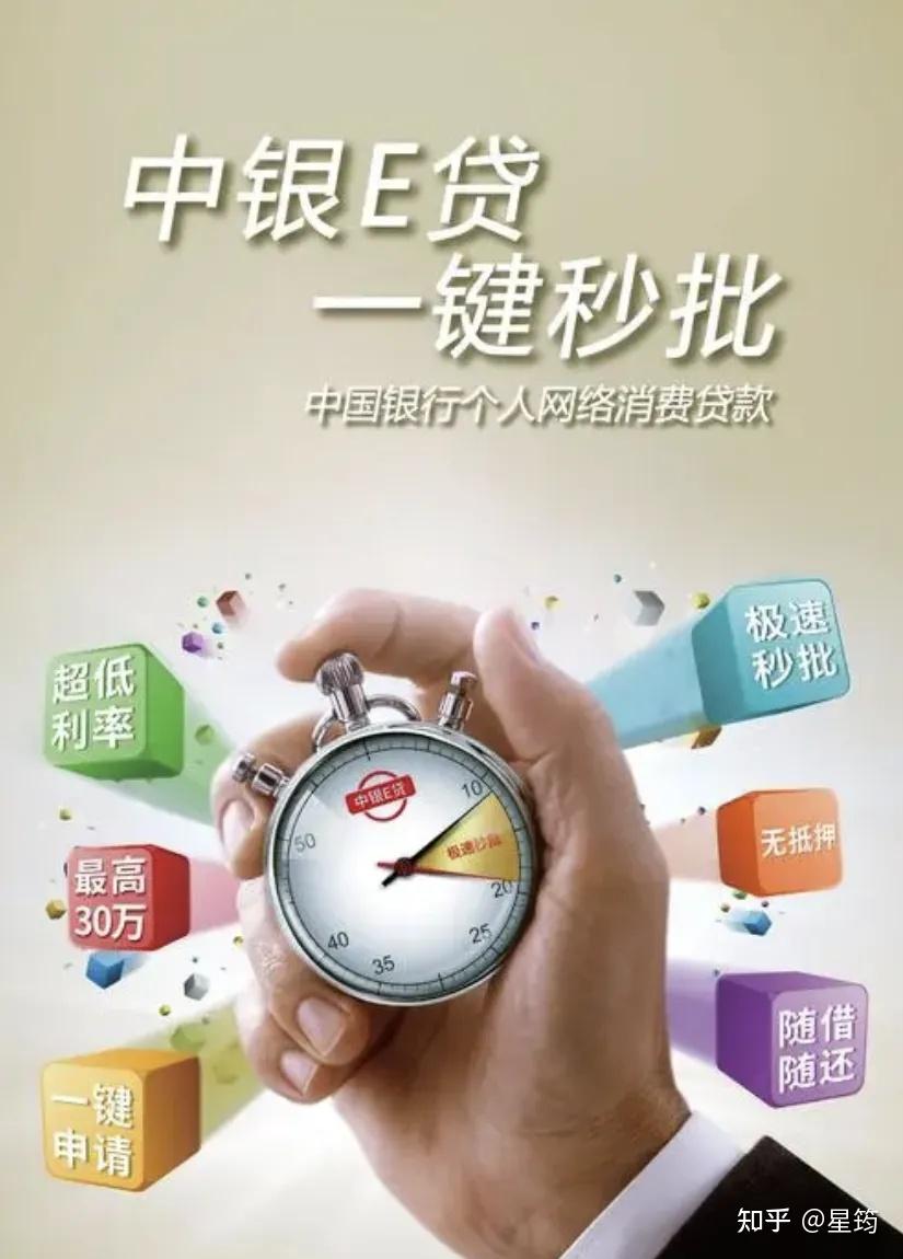 六家银行个人信用贷款攻略利息低额度高你想要的都在这里