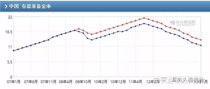 价格暴涨影响GDP吗_厉害了 上半年我区地区生产总值增速位居全国第二位(2)