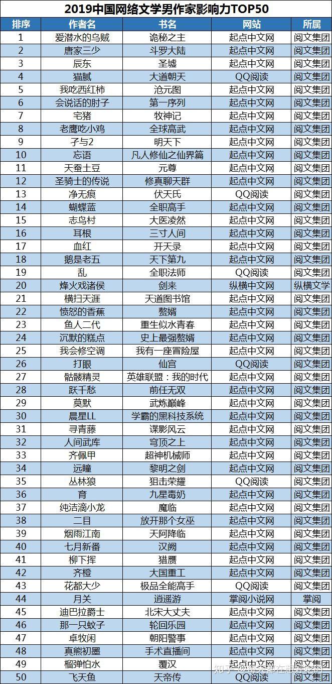 晋江多少人口_晋江市人口有多少(3)