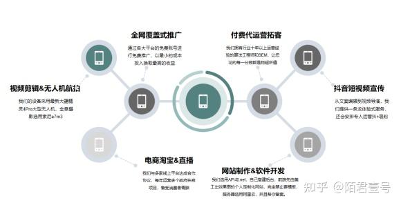 湖南比较出名的网站建设 网络推广的公司有哪些?(湖南有哪些旅游景点最出名)