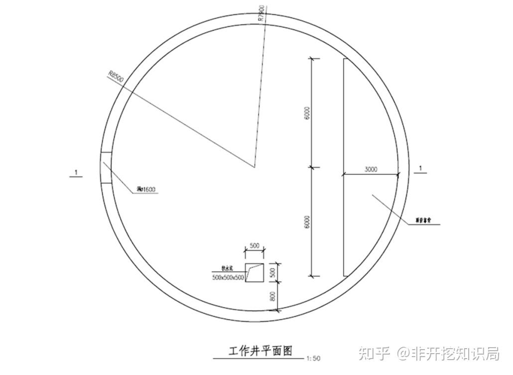 頂管工法用基坑的設計探討丨頂管