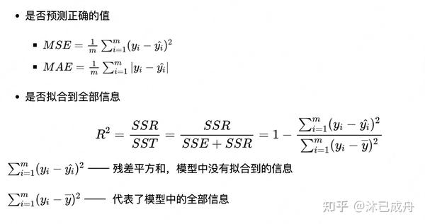 常用的线性模型-线性回归、岭回归、套索回归、逻辑回归 - 知乎