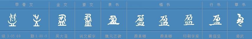 盈盈在目，“盈”字汉字与书法写法流变 - 知乎