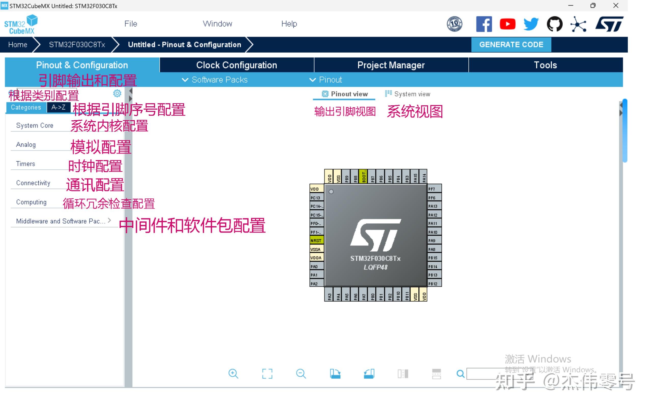  stm32cubemx 