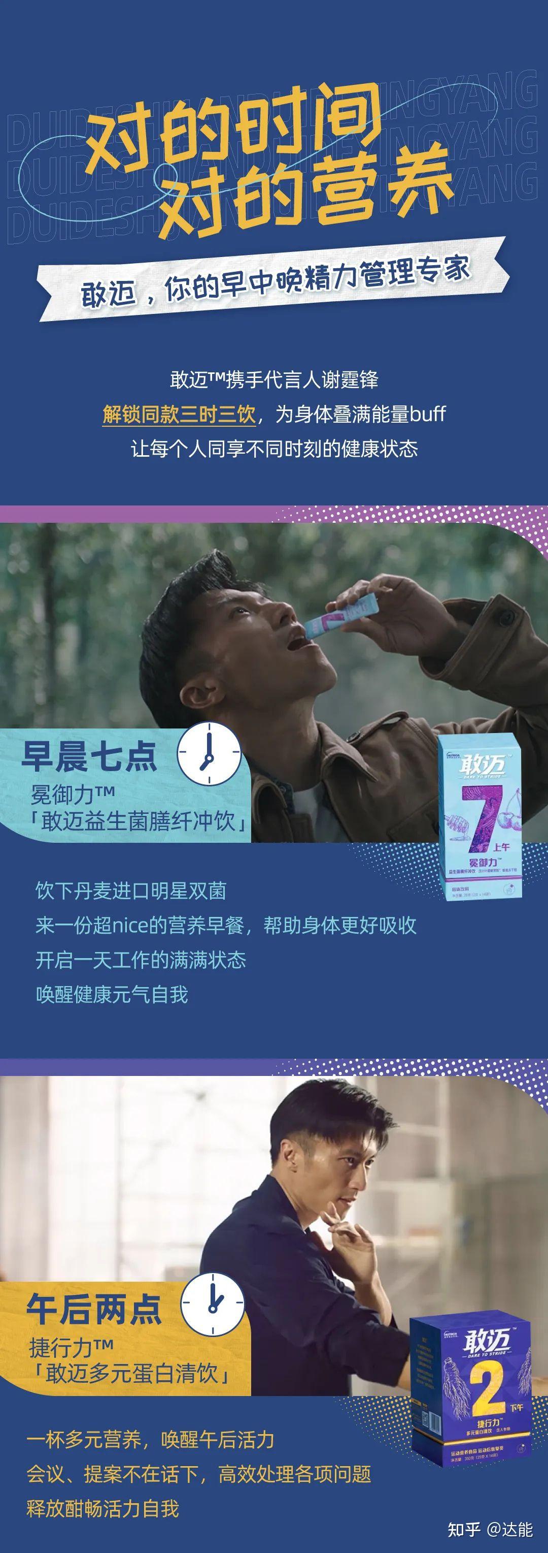 Action!敢迈™代言人谢霆锋已就位 - 知乎
