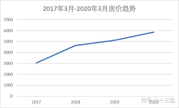 湖南麻阳2020年人口_湖南怀化麻阳酒席(2)