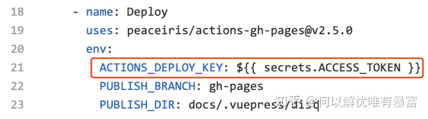 Vuepress + GitHub Actions 静态博客全攻略 - 知乎