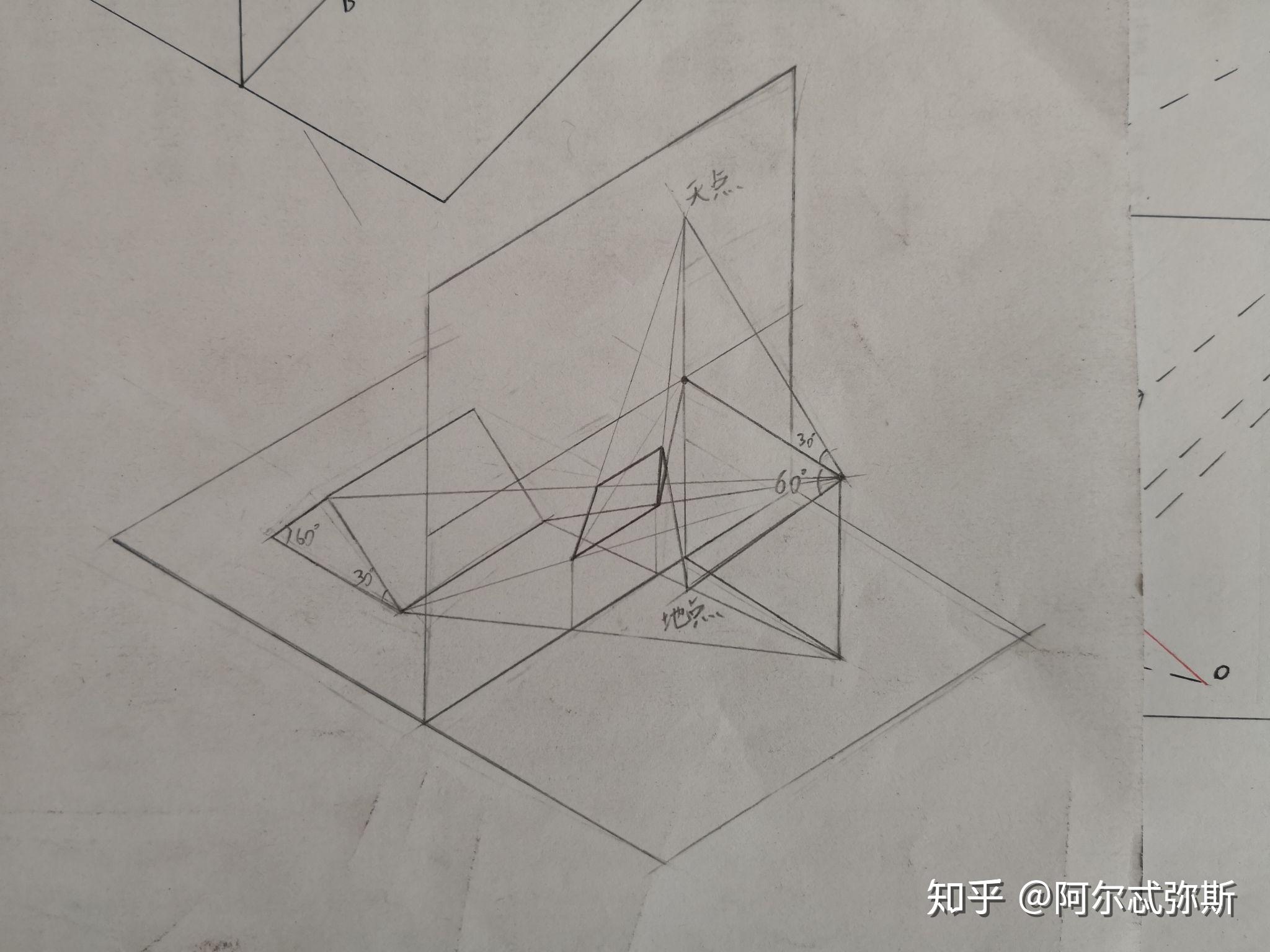 地平线素描图片