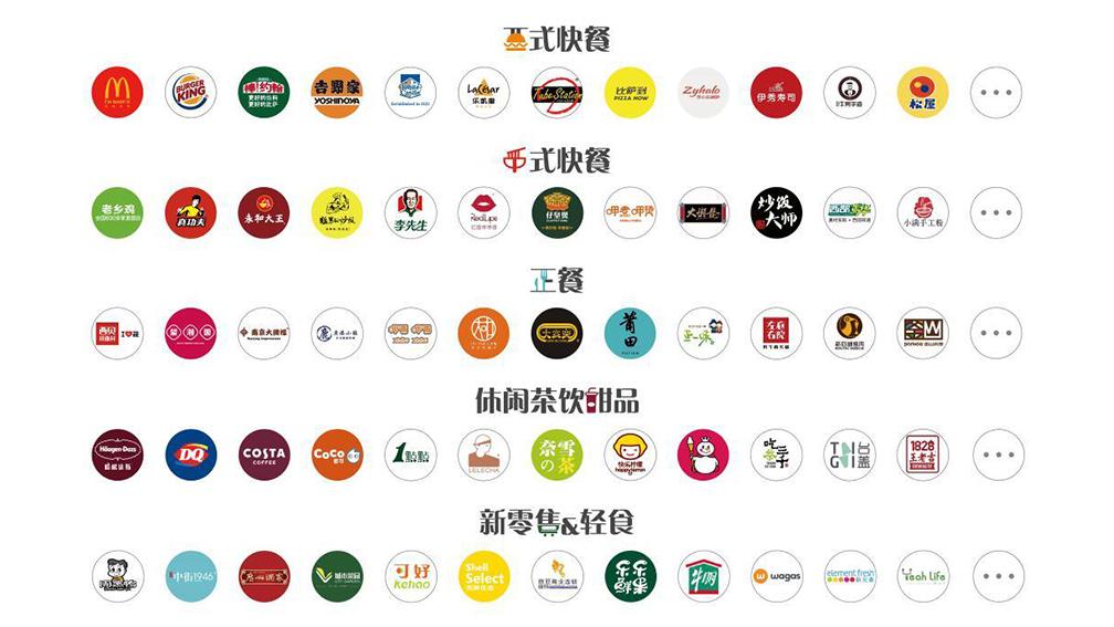 餐饮品牌如何打造优秀的品牌形象品牌设计分享