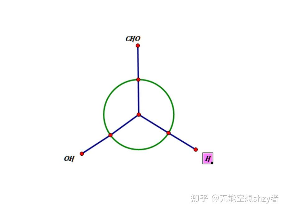 羟基乙醛纽曼式如何画? - 知乎
