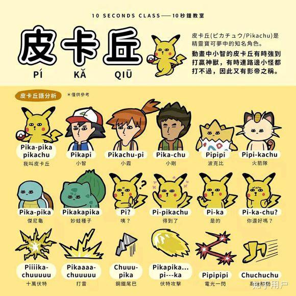 皮卡丘的语言词汇量这么少如何表意?