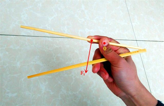 筷子杠杆图片
