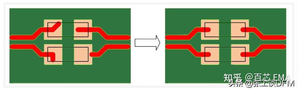 工程师必看:11 种最佳高速 PCB 布线技巧总结,图文 + 案例,通易懂 工程师必看:11 种最佳高速 PCB 布线技巧总结,图文 + 案例,通易懂