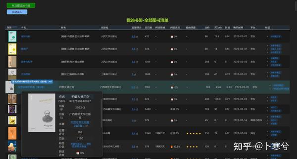 Obsidian+Dataview:私人图书馆解决方案——书籍管理和知识系统 - 知乎