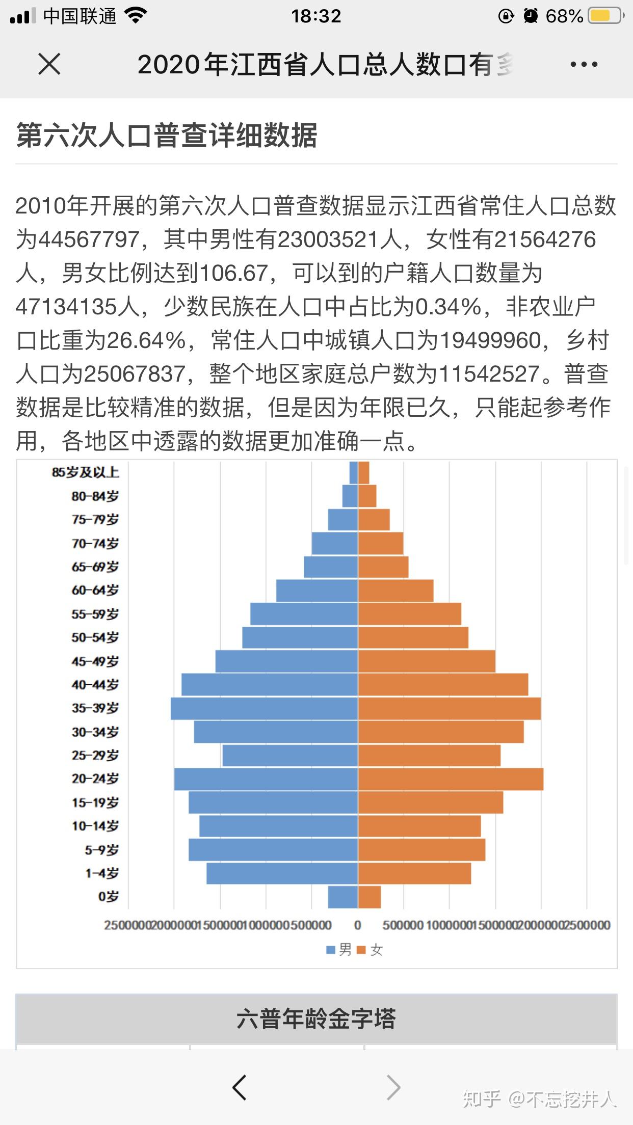 中国人口预计从2020年开始减少吗