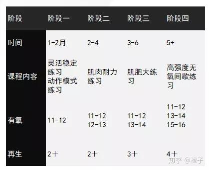 爬格子练习方法新手 v2-e2db68cf712cd9d9a0959342d0391e78_b.jpg