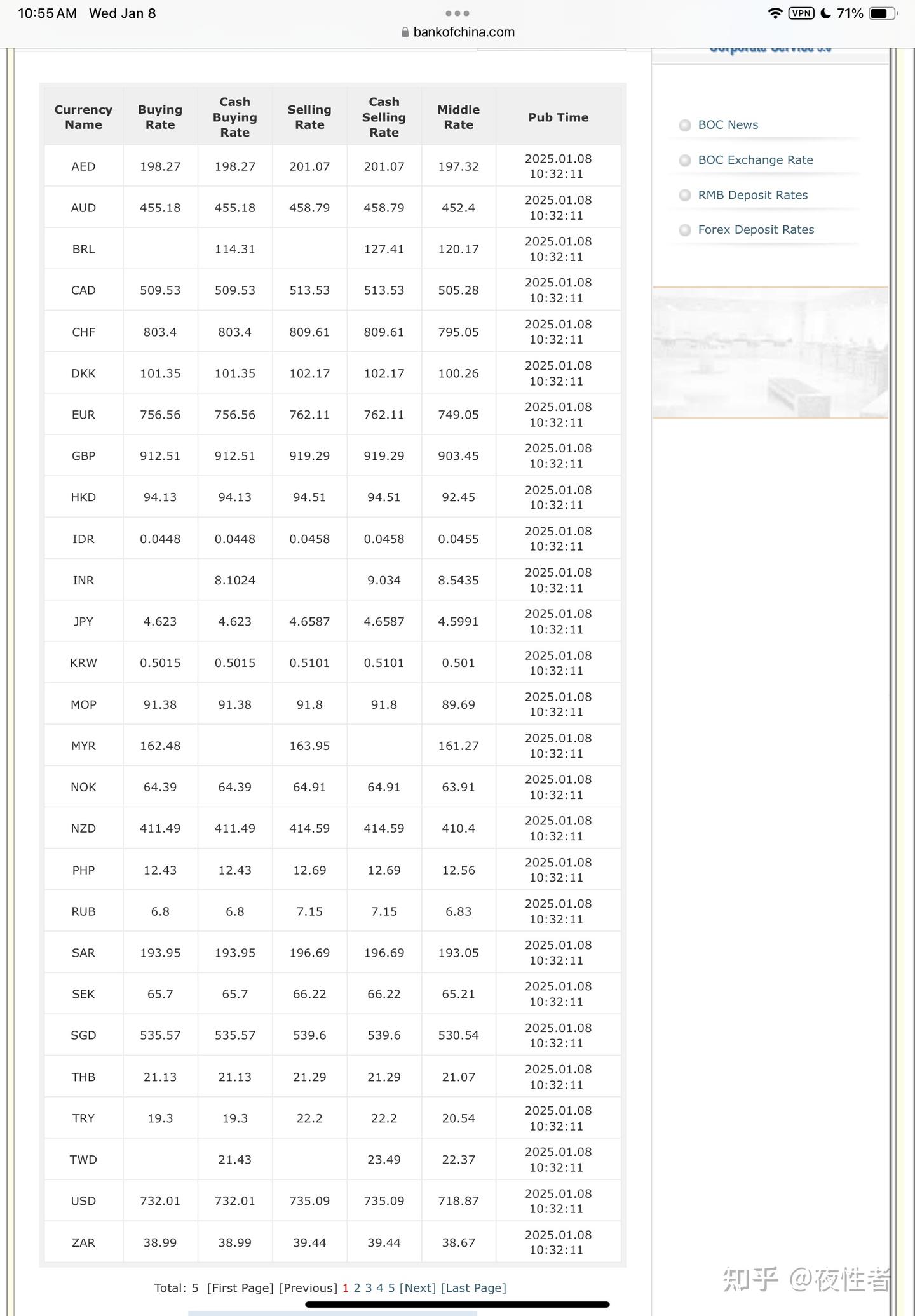 RMB彻底跌破7.3大关，7.4和7.5时代还会远吗，也许2025就会见证“崭新”的7.4时代！ - 知乎