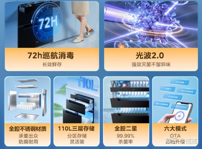 2026年,嵌入式消毒柜都有哪些推荐?
