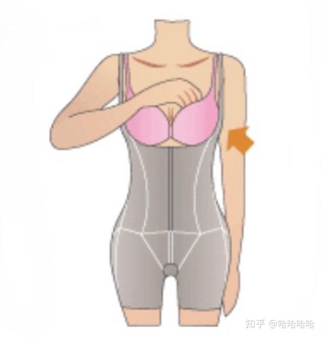 塑身衣穿法 - 知乎