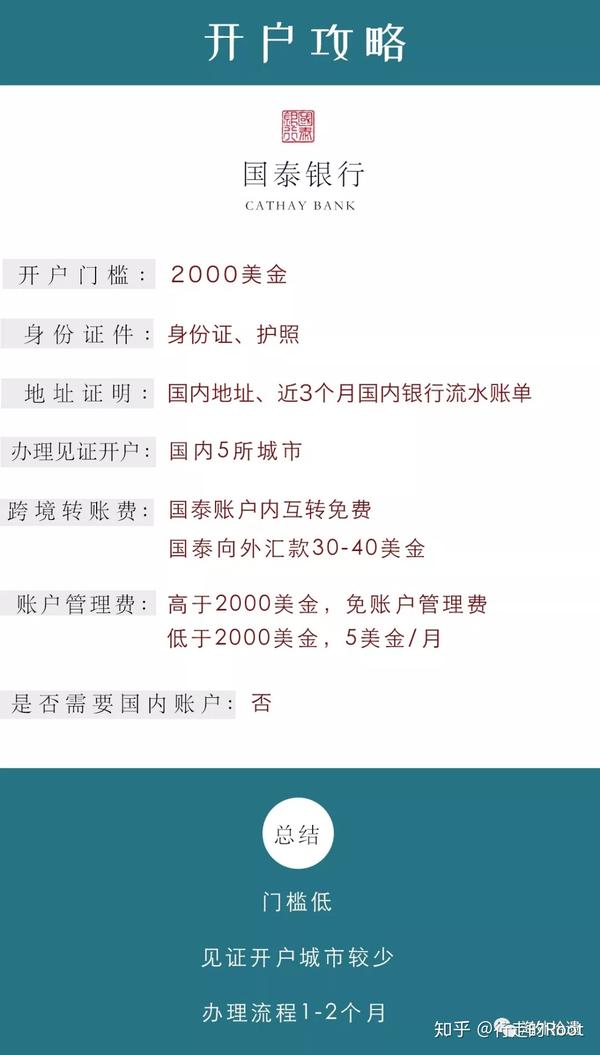 见证开户 九大银行境外账户开设攻略 全网搜