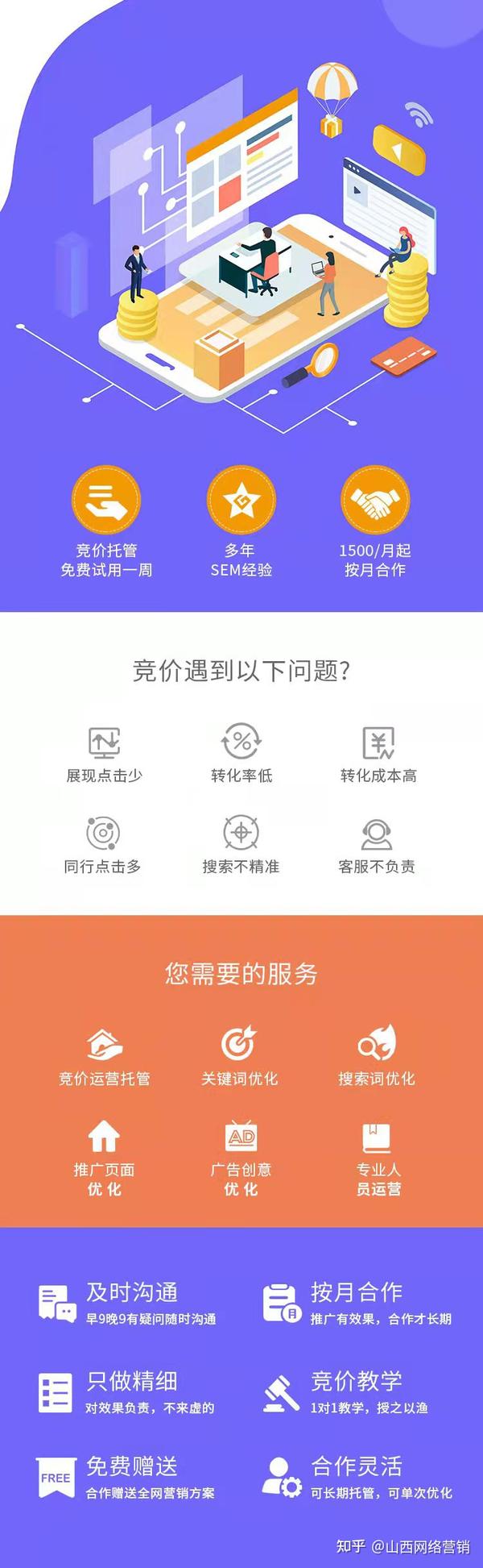 腾讯竞拍代销代营运三个月的服务费啥_你重视的点来..._chan_(竞拍代营运服务费是啥)