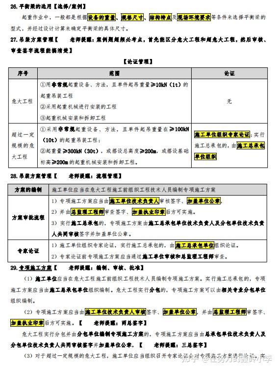管理龙炎飞李向国肖国祥张君朱俊文赵进东 建筑朱峰王玮王树京李立军