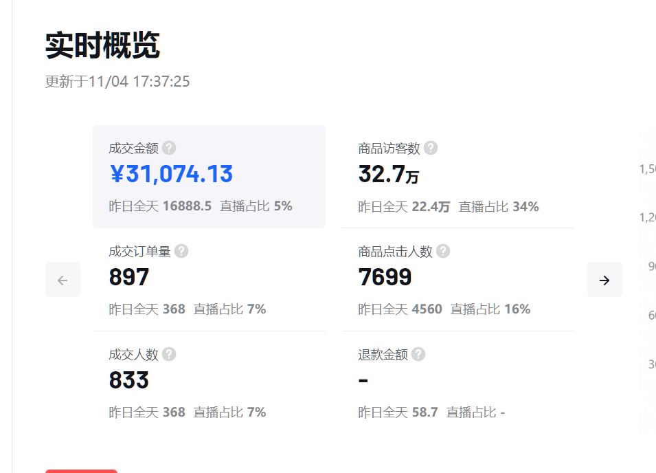 抖音小店待收货货款总额怎么查看