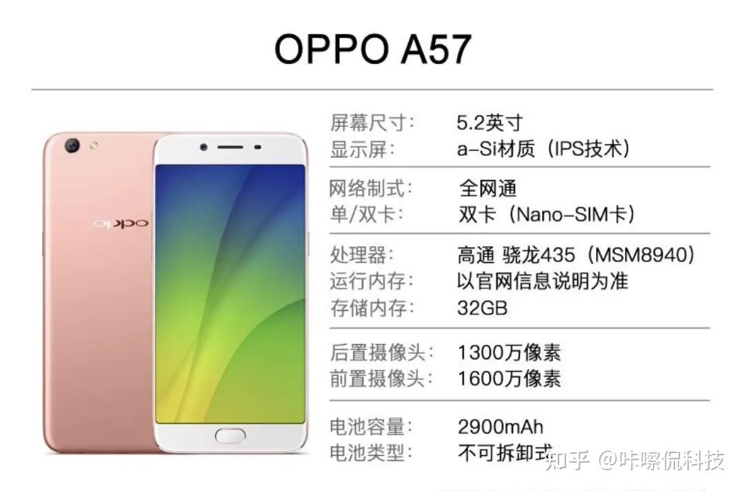 oppoa57重生与荣耀play6tpro同台竞技谁更香