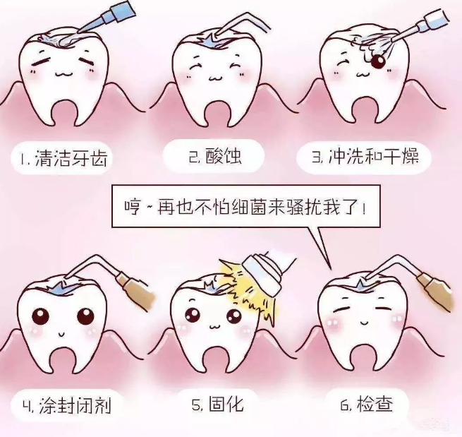补牙的各个材料有什么区别?需要多少钱?