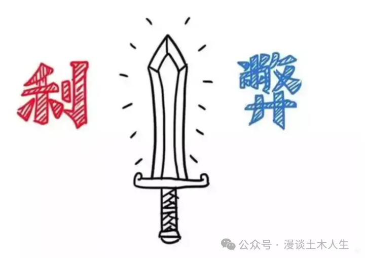 不平衡报价,一把双刃剑 - 知乎