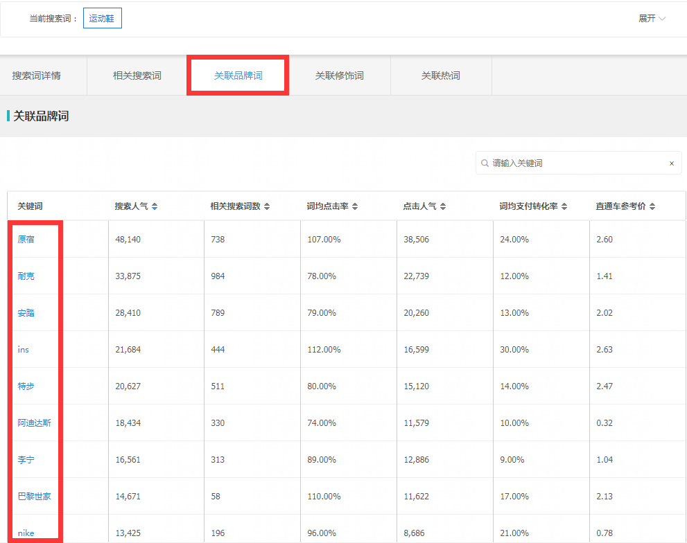 v2-e30e075c886da99002fbd7bda3b9d656_1440w.jpg?source=172ae18b