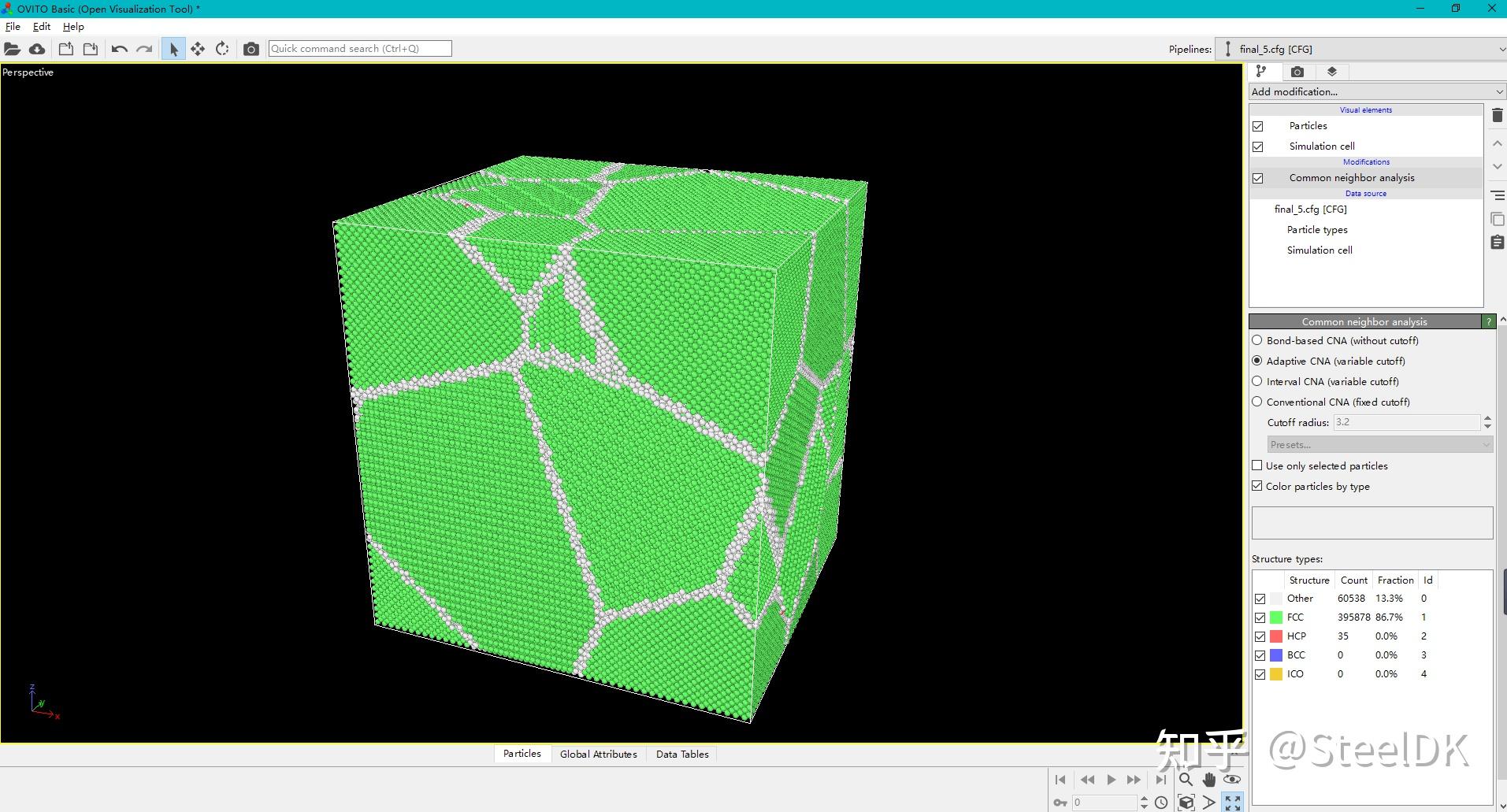 Lammps笔记：Atomsk生成多晶 知乎