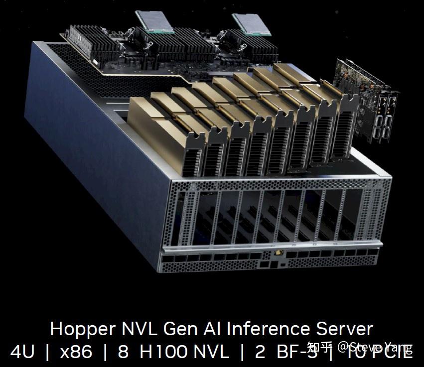 Computex2023 nvidia mgx 