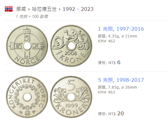 硬币为什么取消中间的方孔? - 知乎