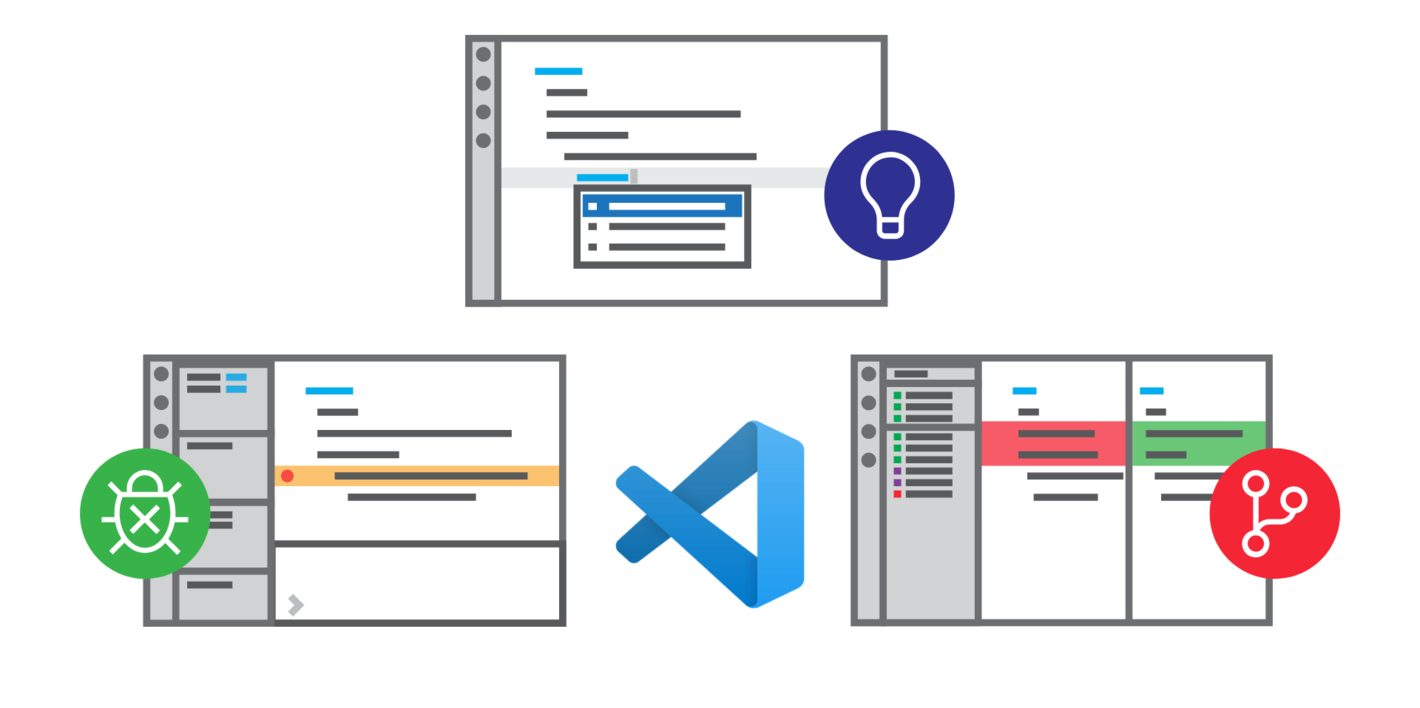 Vscode 搭建java开发环境 知乎