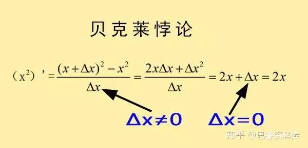 数学史上的三次危机 - 知乎