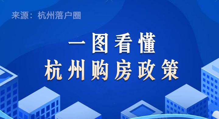 最全整理!这些区域降低购房要求!三张图看懂2022杭州最新购房政策! - 知乎