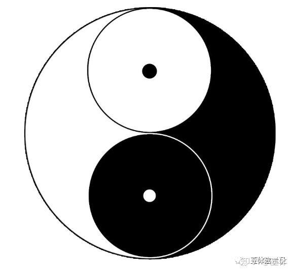 什么是太极?其意义是什么?太极图是谁画的? - 知乎