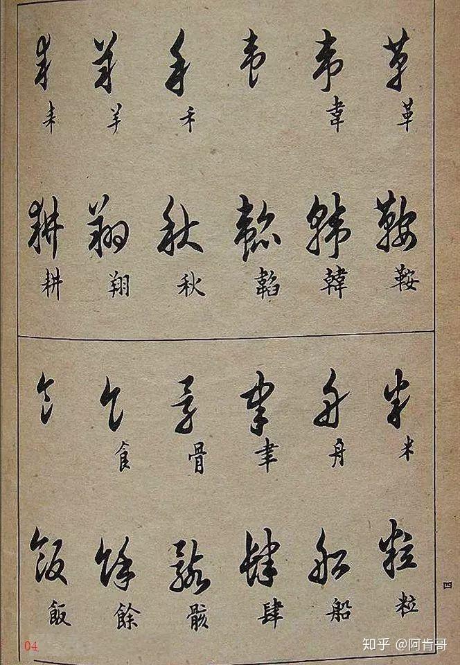 如何解决书法练习中,行草的识字问题? - 知乎