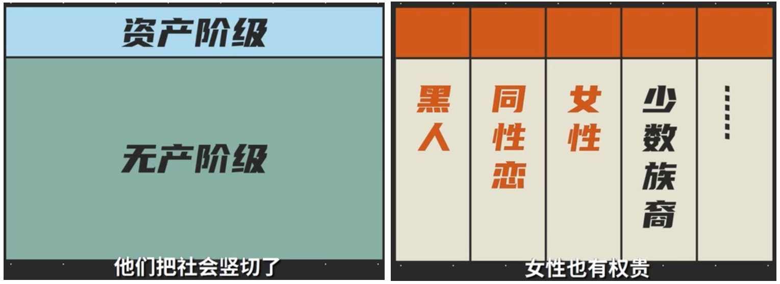 天氣之子被改造的電車難題與虛無的抗爭