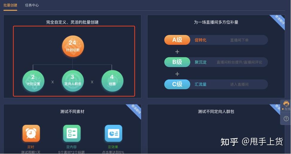 抖音付费广告如何投放？ - 知乎