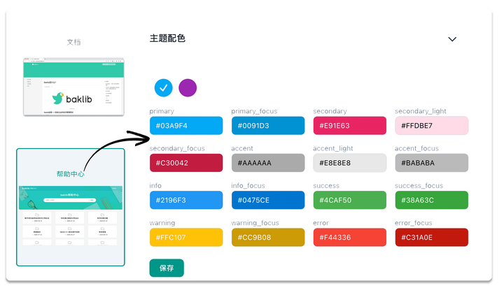 以 Baklib 为核心：整合销售资源，激发内容创作活力 - 知乎
