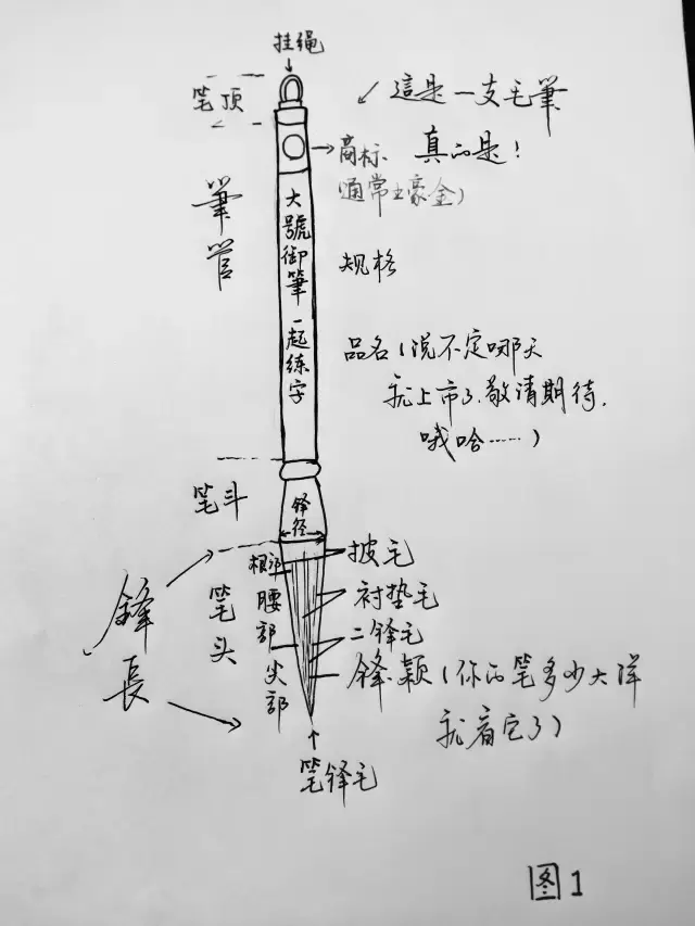 是否有这样一支毛笔了让你回眸一眼就心动