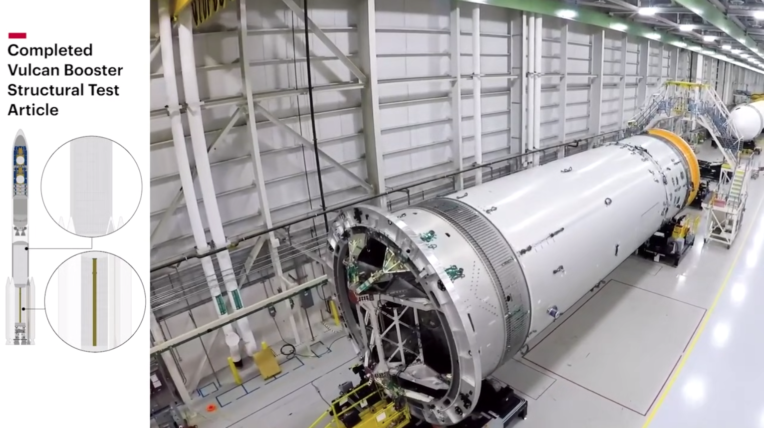 快速观看联合发射联盟火神(vulcan centaur)火箭的制造过程 - 知乎