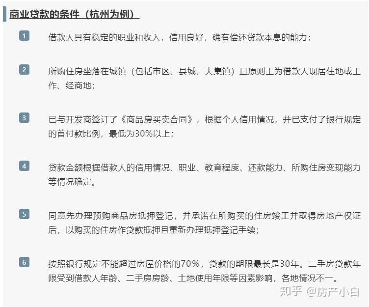 杭州购房贷款详解，种类、比例、材料介绍 - 知乎
