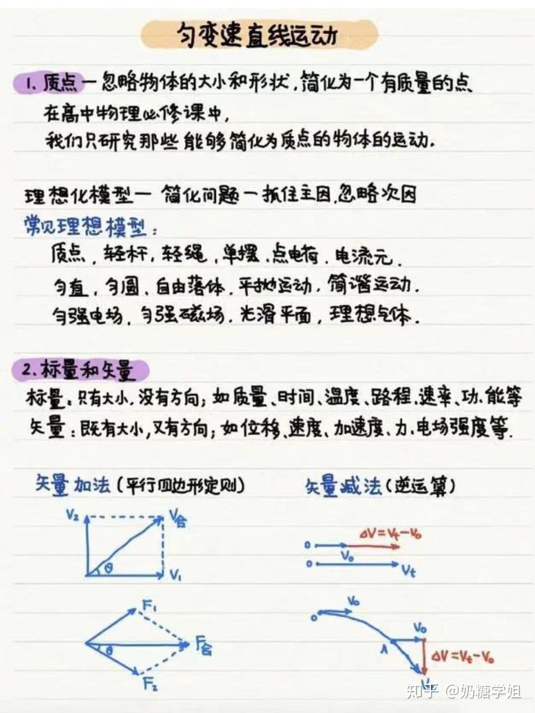 高中物理公式大全学霸手写笔记这么重要的资料不看太亏了