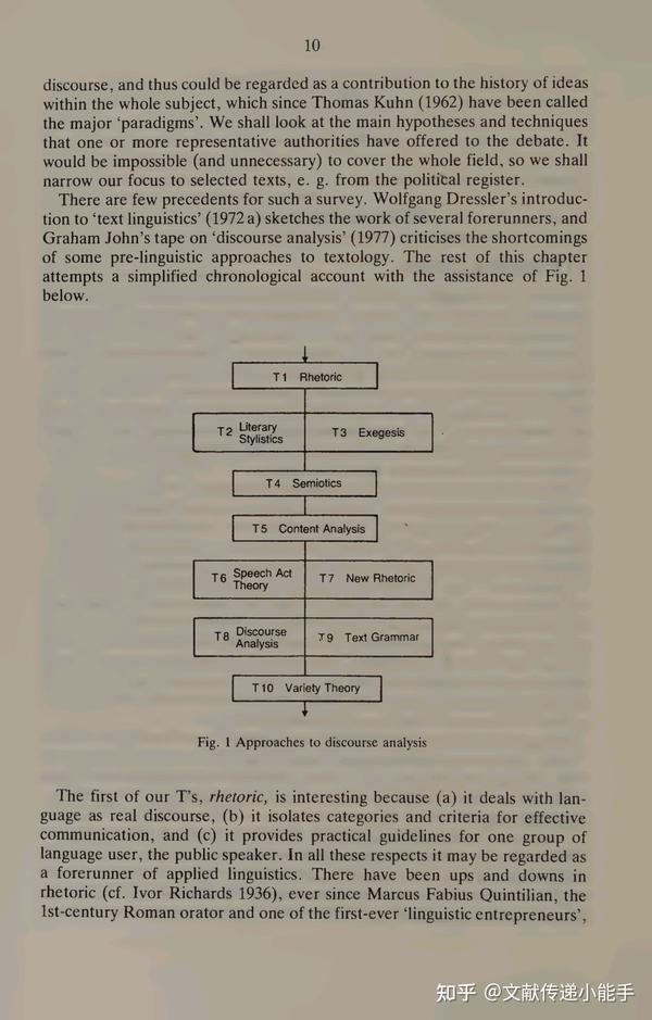 Contrastive Textology:comparative Discourse Analysis In Applied ...