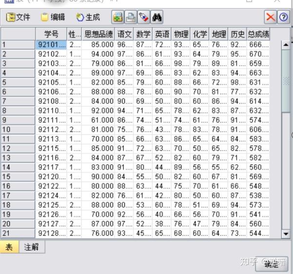 数据挖掘样本管理