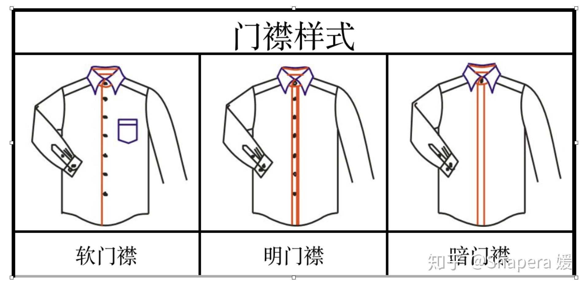 5款女裤的结构制版实例-服装服装制版技术-CFW服装设计网